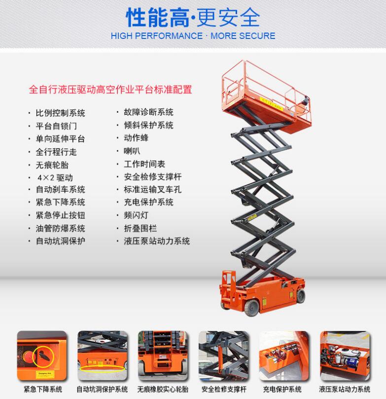 全自動(dòng)液壓升降機(jī)